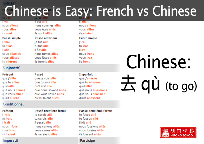 Chinese easier than french